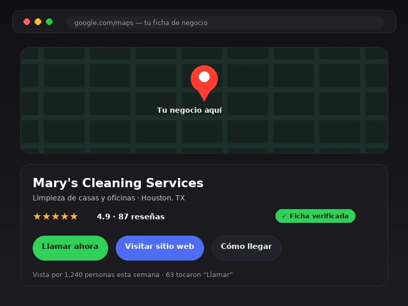 Ficha de Google Business Profile optimizada de un negocio de limpieza con botón de llamada